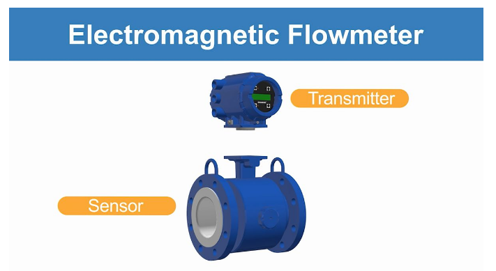 Electromagnetic flowmeter manufacturer brand ranking